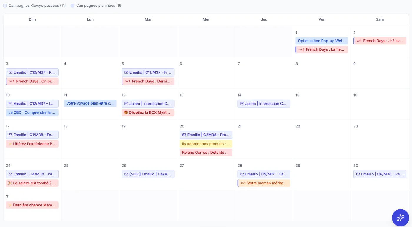 Calendrier de campagnes Klaviyo