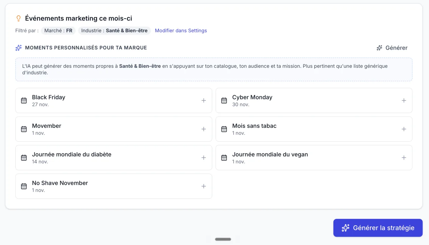 Dates marketing personnalisées par marque